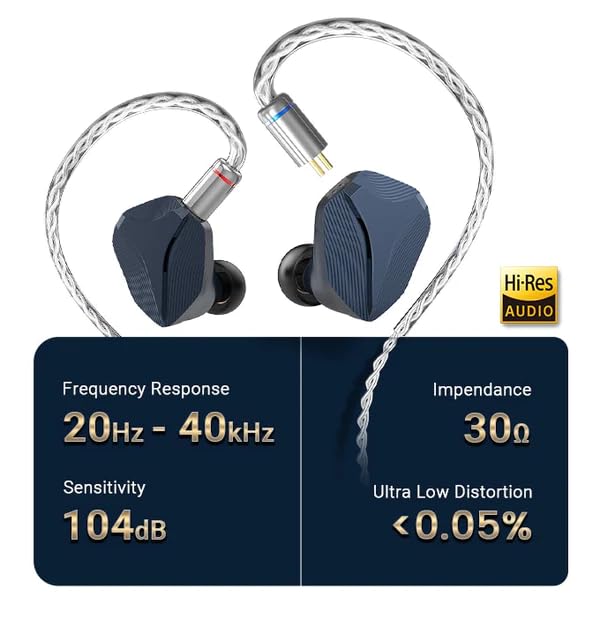 Hidizs MP145 In-Ear-Monitor, 1 – Planar Magnetic Iem Earphones Bewertung und Preis