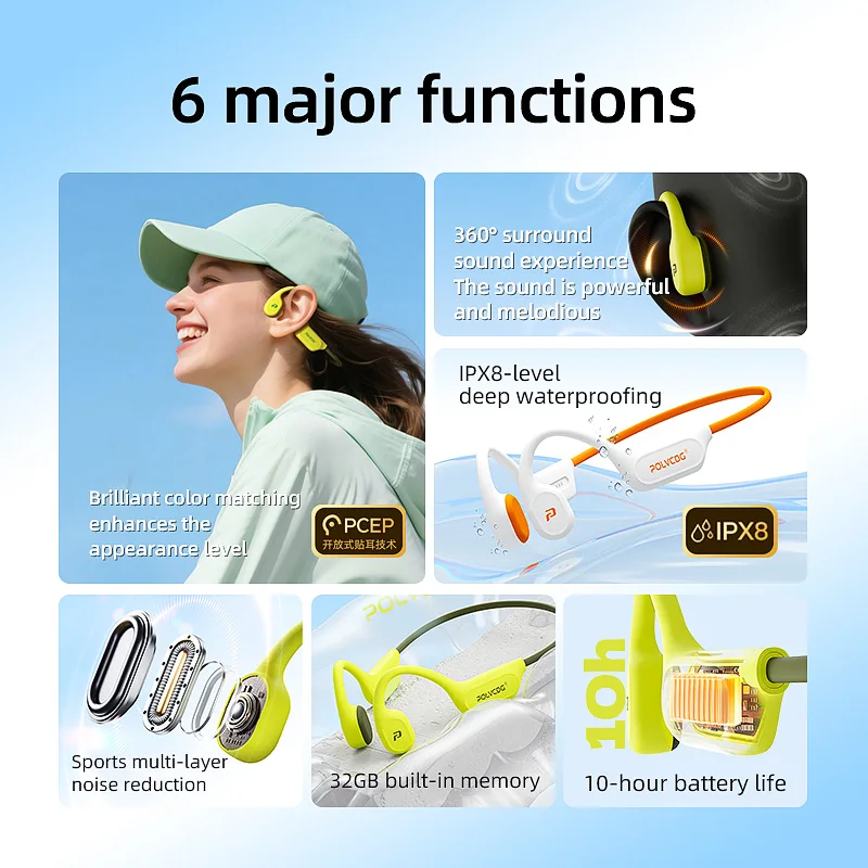 POLVCDG X9 Knochenleitungs-Kop – Bone Conduction Running Headphones Bewertung und Preis