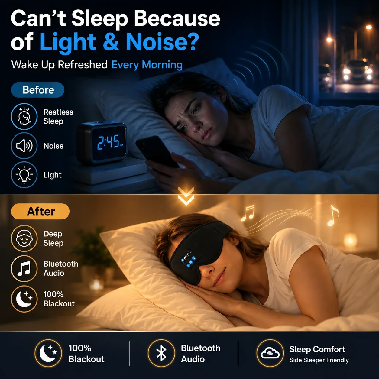 Kabellose Schlafkopfhörer-Auge – Sleep Mask Headphones Bluetooth Bewertung und Preis