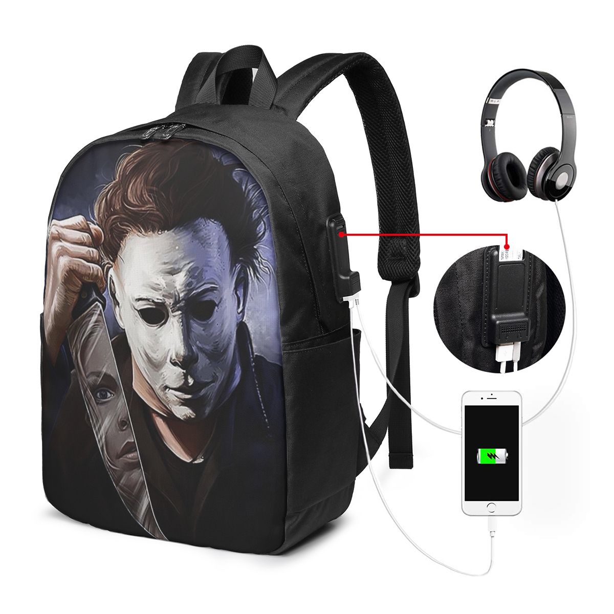 Michael Myers Rucksack, Reiset – Laptops Bewertung und Preis