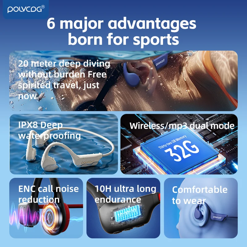 POLVCDG Knochenleitungs-Kopfhö – Bone Conduction Running Headphones Bewertung und Preis
