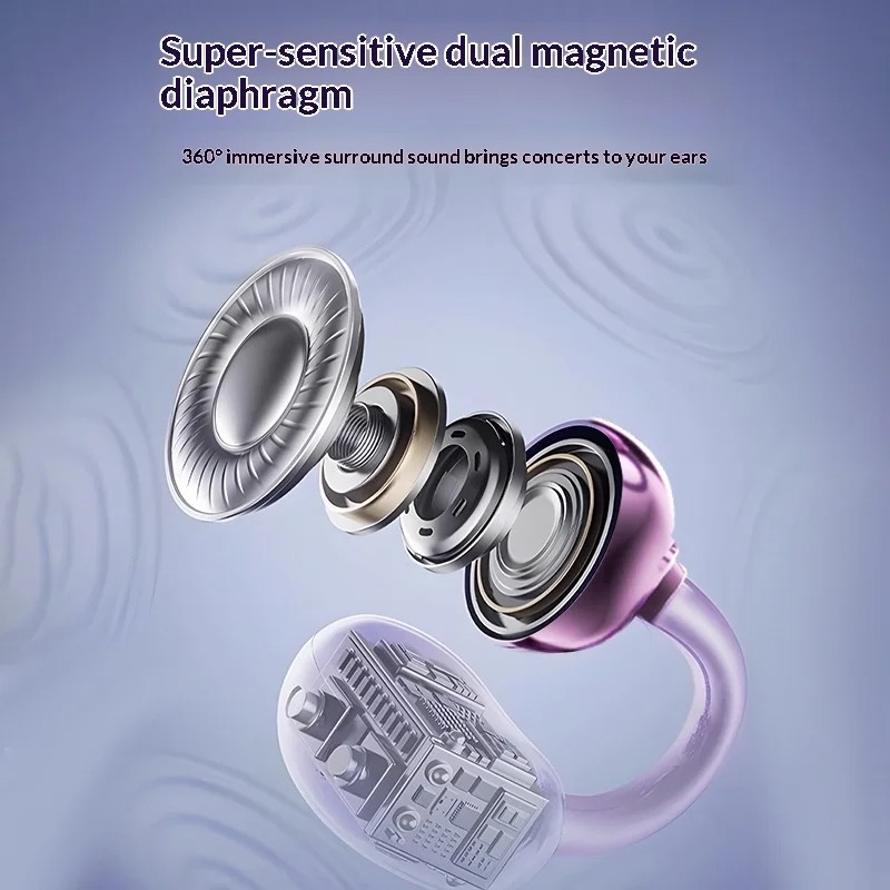 Kabellose Clip-On-Ohrhörer, di – Open Ear Air Conduction Headphones Bewertung und Preis